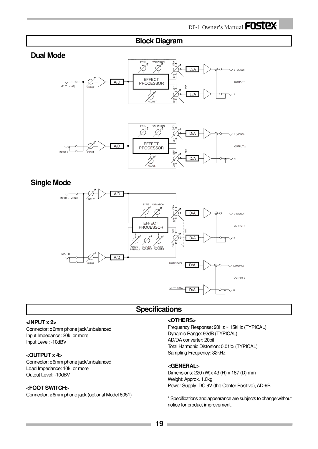 Fostex DE-1 owner manual Block Diagram Dual Mode, Specifications, Connector ø6mm phone jack optional Model 