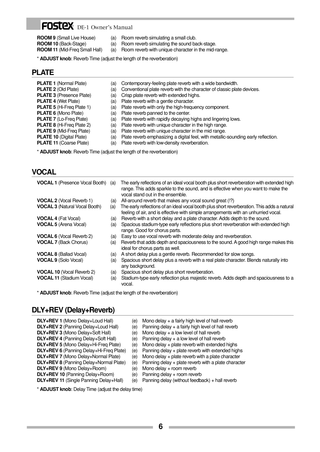 Fostex DE-1 owner manual Plate, Vocal, DLY+REV Delay+Reverb 