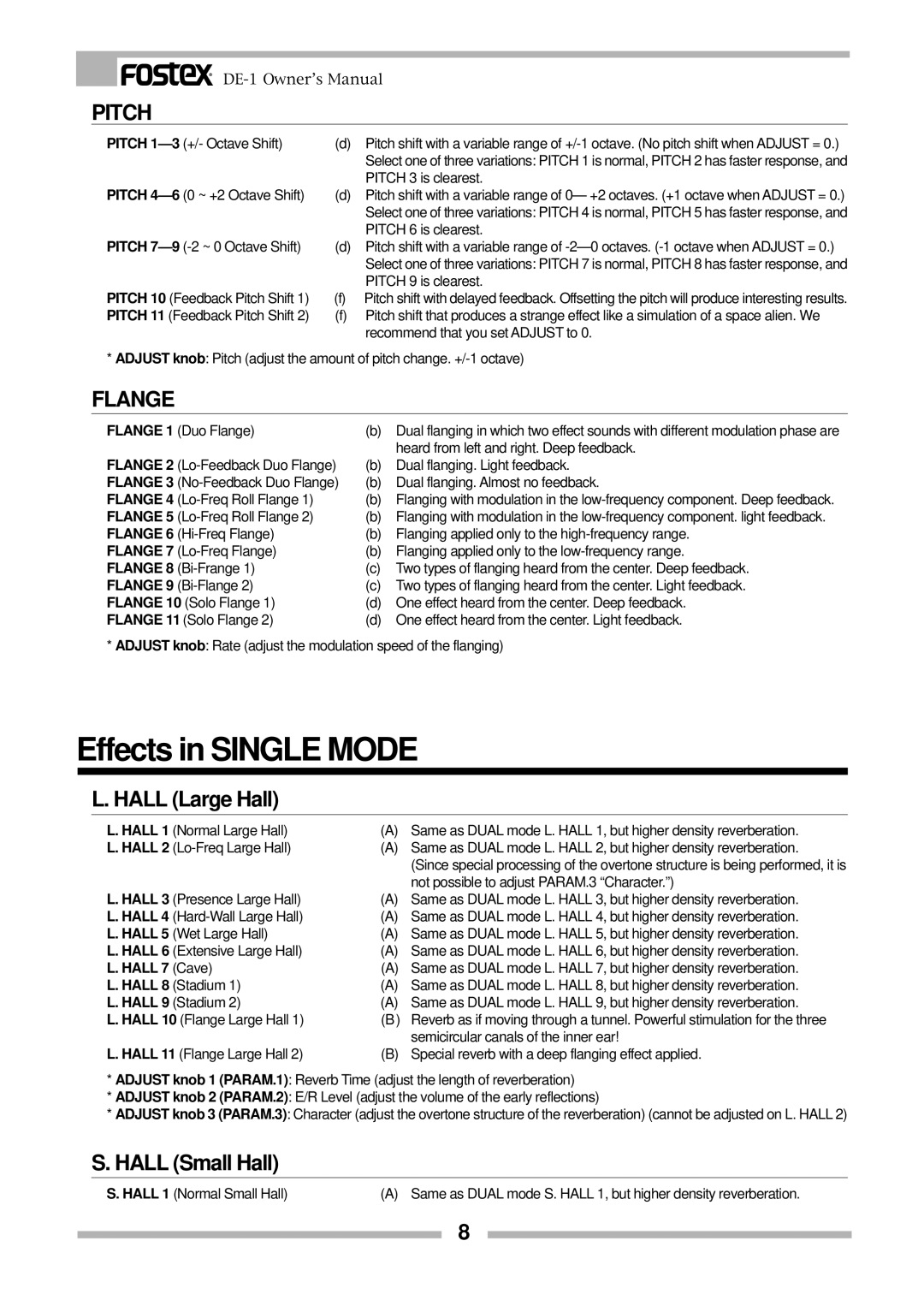 Fostex DE-1 owner manual Pitch, Flange 