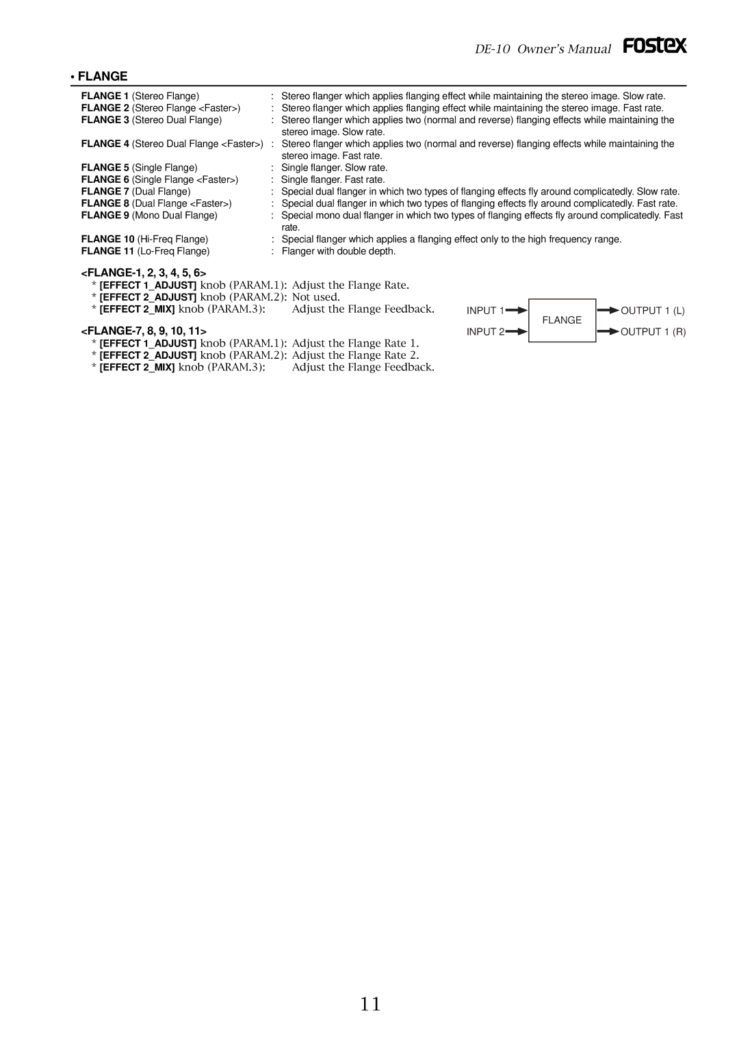 Fostex DE-10 owner manual FLANGE-1, 2, 3, 4, 5, FLANGE-7, 8, 9, 10 