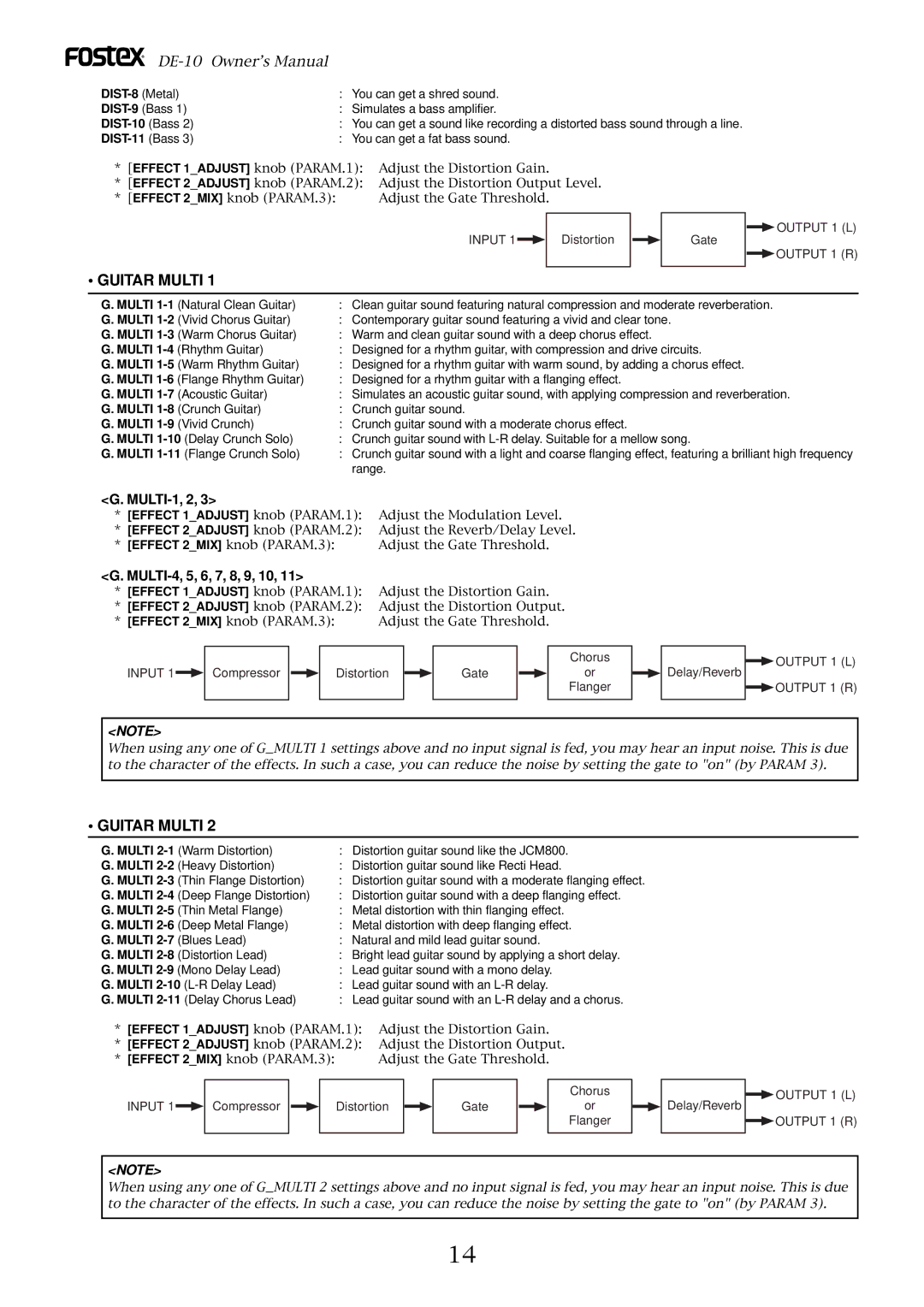Fostex DE-10 owner manual Guitar Multi, MULTI-1, 2, MULTI-4, 5, 6, 7, 8, 9, 10, DIST-8, DIST-9 