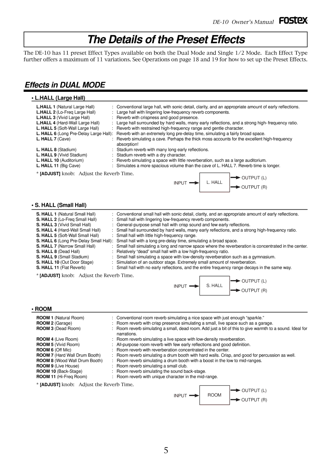 Fostex DE-10 owner manual Details of the Preset Effects, Hall Large Hall, Hall Small Hall, Room 