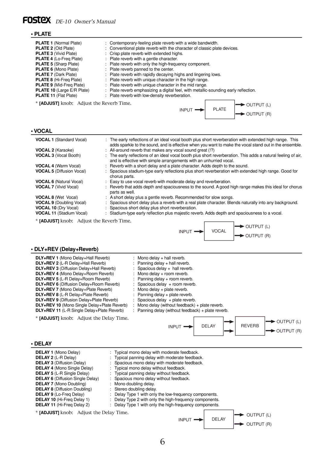 Fostex DE-10 owner manual Plate, Vocal, DLY+REV Delay+Reverb 