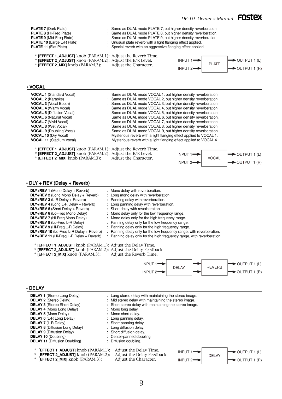 Fostex DE-10 owner manual DLY + REV Delay + Reverb, Effect 1ADJUST knob PARAM.1, Effect 2ADJUST knob PARAM.2, Dly+Rev 