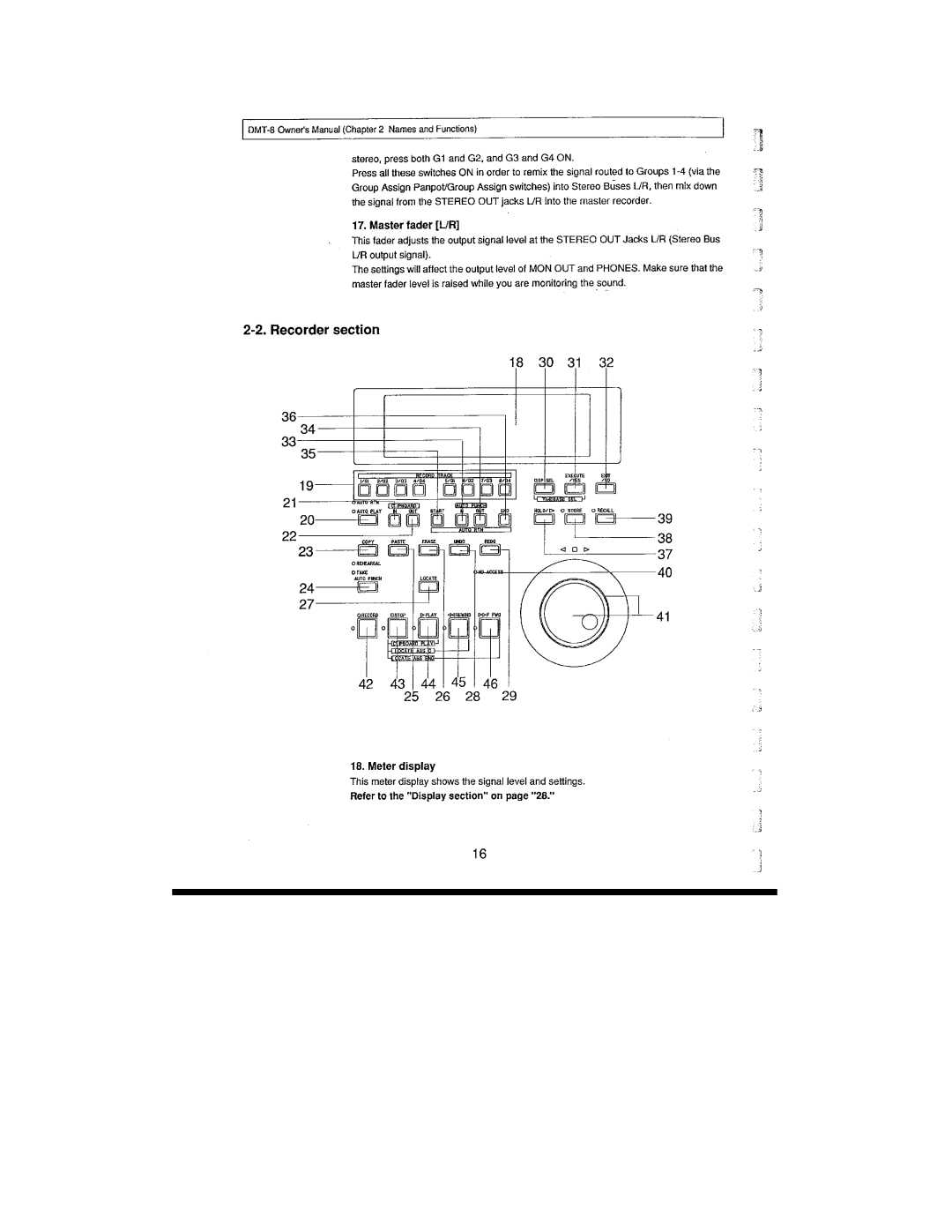 Fostex DMT-8 manual 