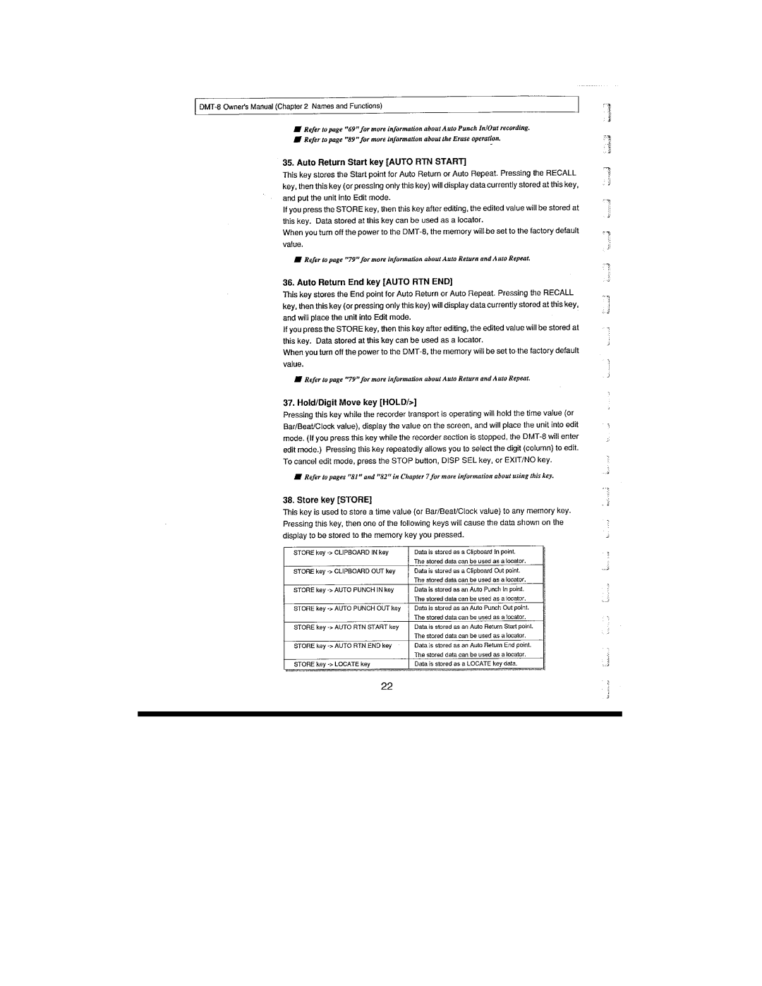 Fostex DMT-8 manual 