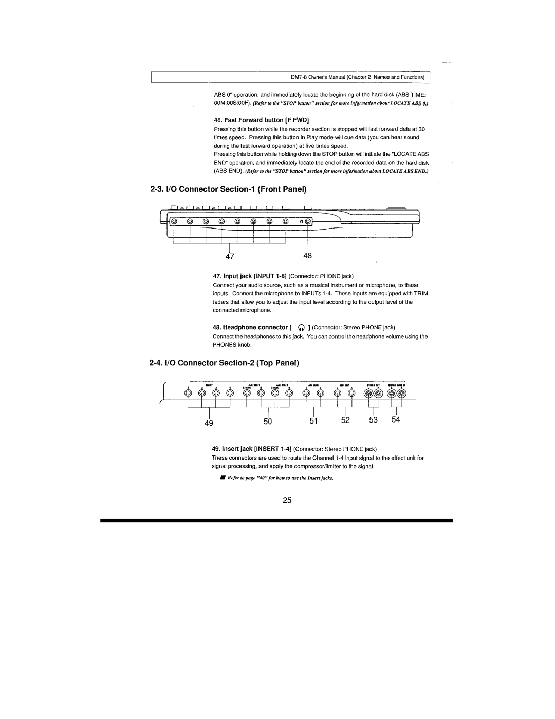 Fostex DMT-8 manual 