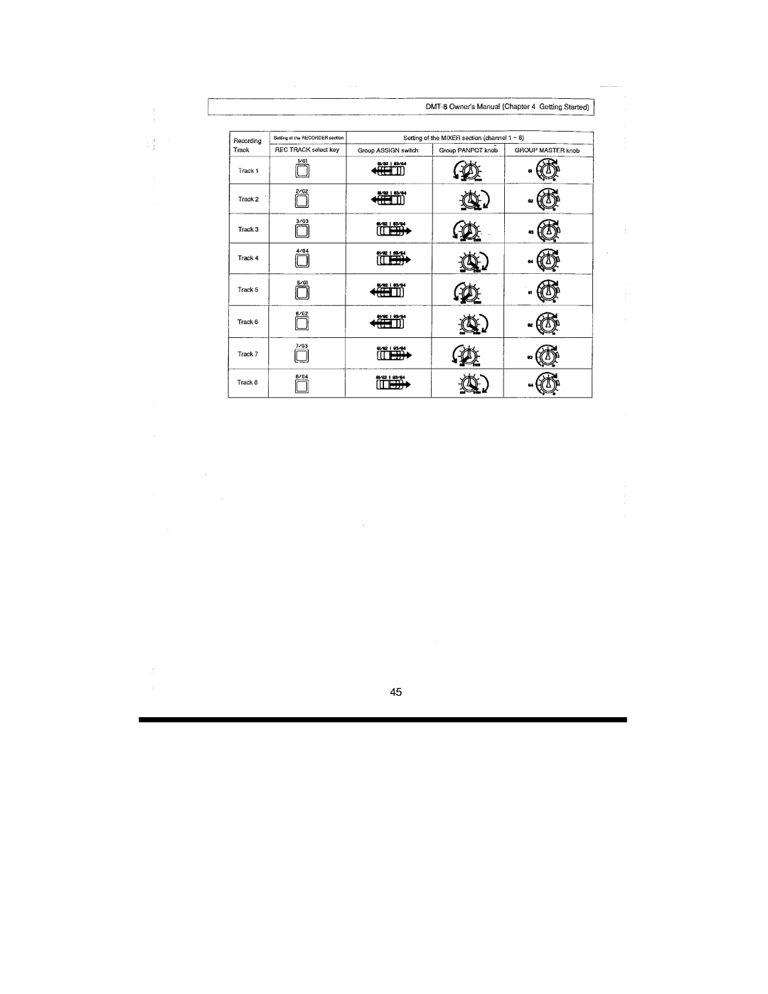 Fostex DMT-8 manual 