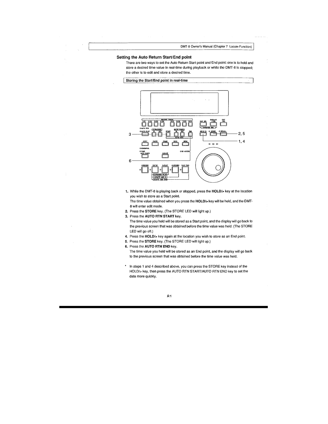 Fostex DMT-8 manual 