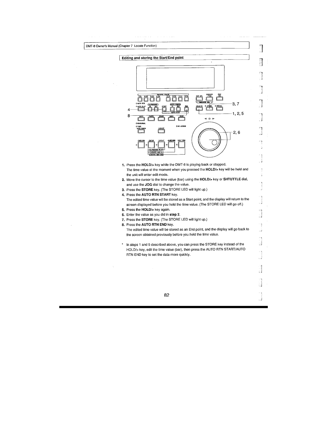 Fostex DMT-8 manual 