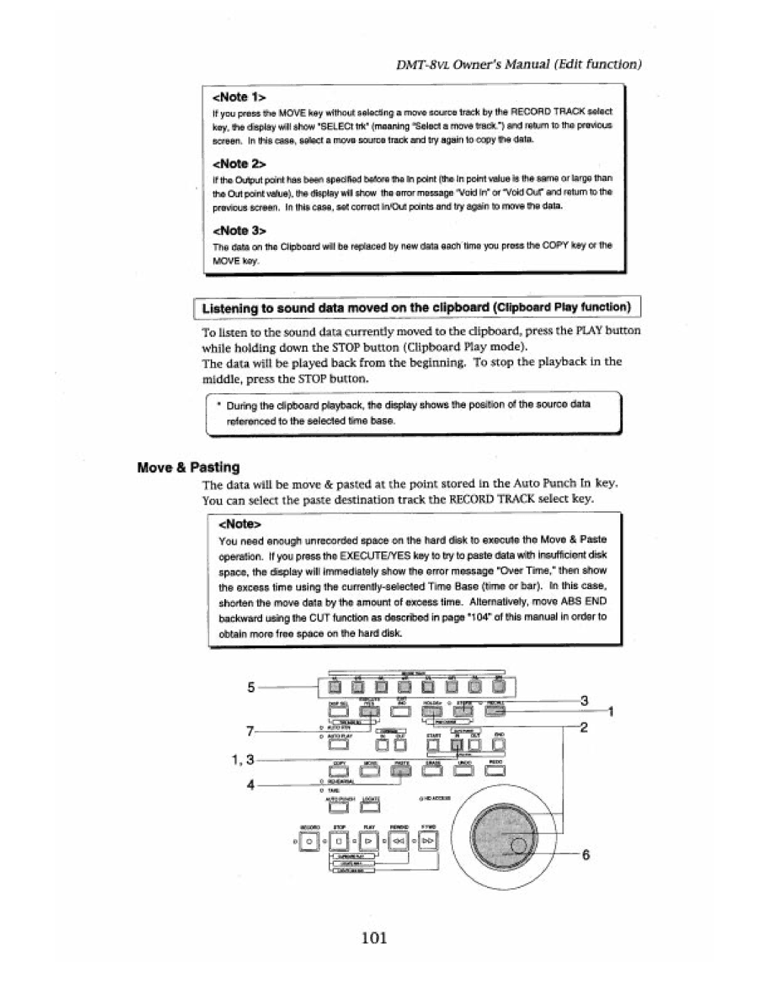 Fostex DMT-8VL manual 