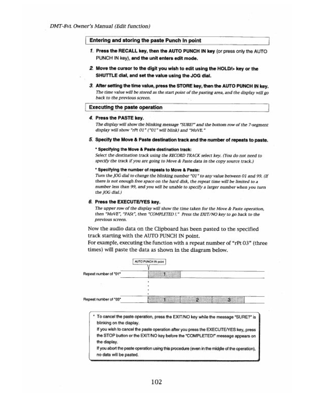 Fostex DMT-8VL manual 