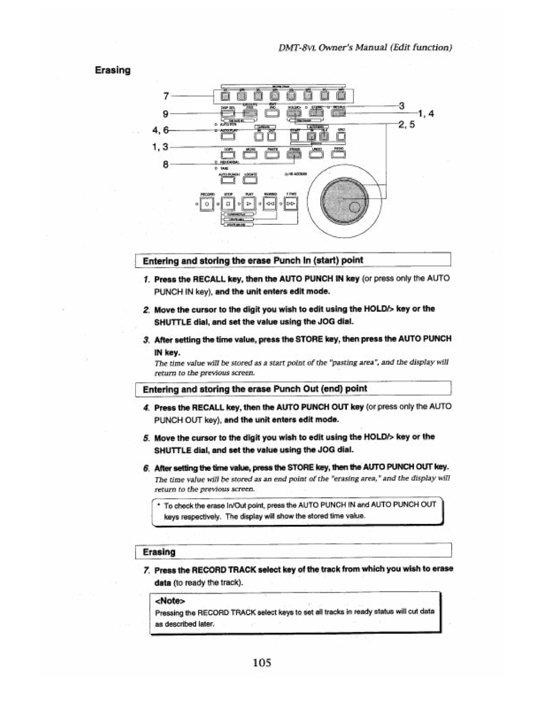 Fostex DMT-8VL manual 