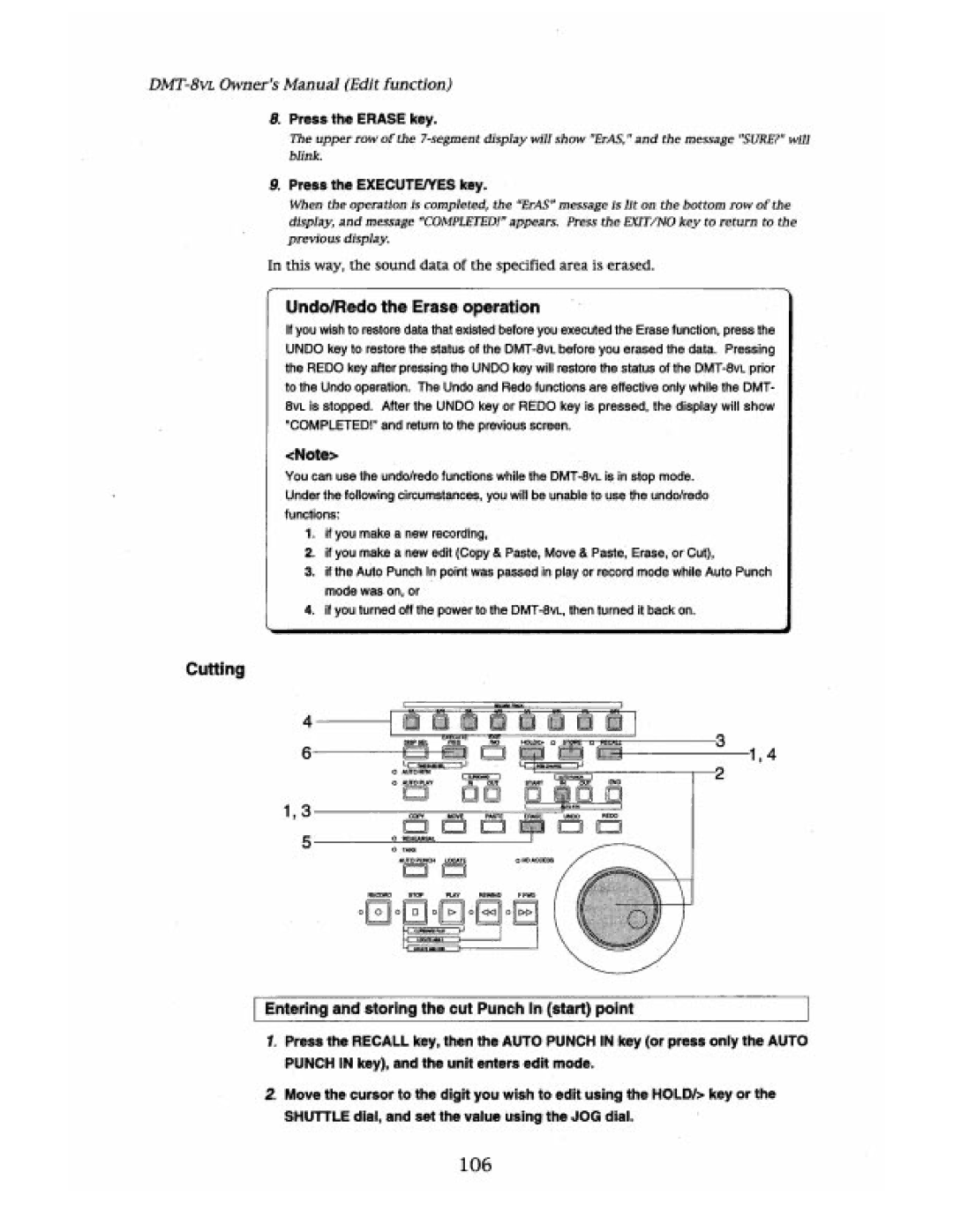 Fostex DMT-8VL manual 