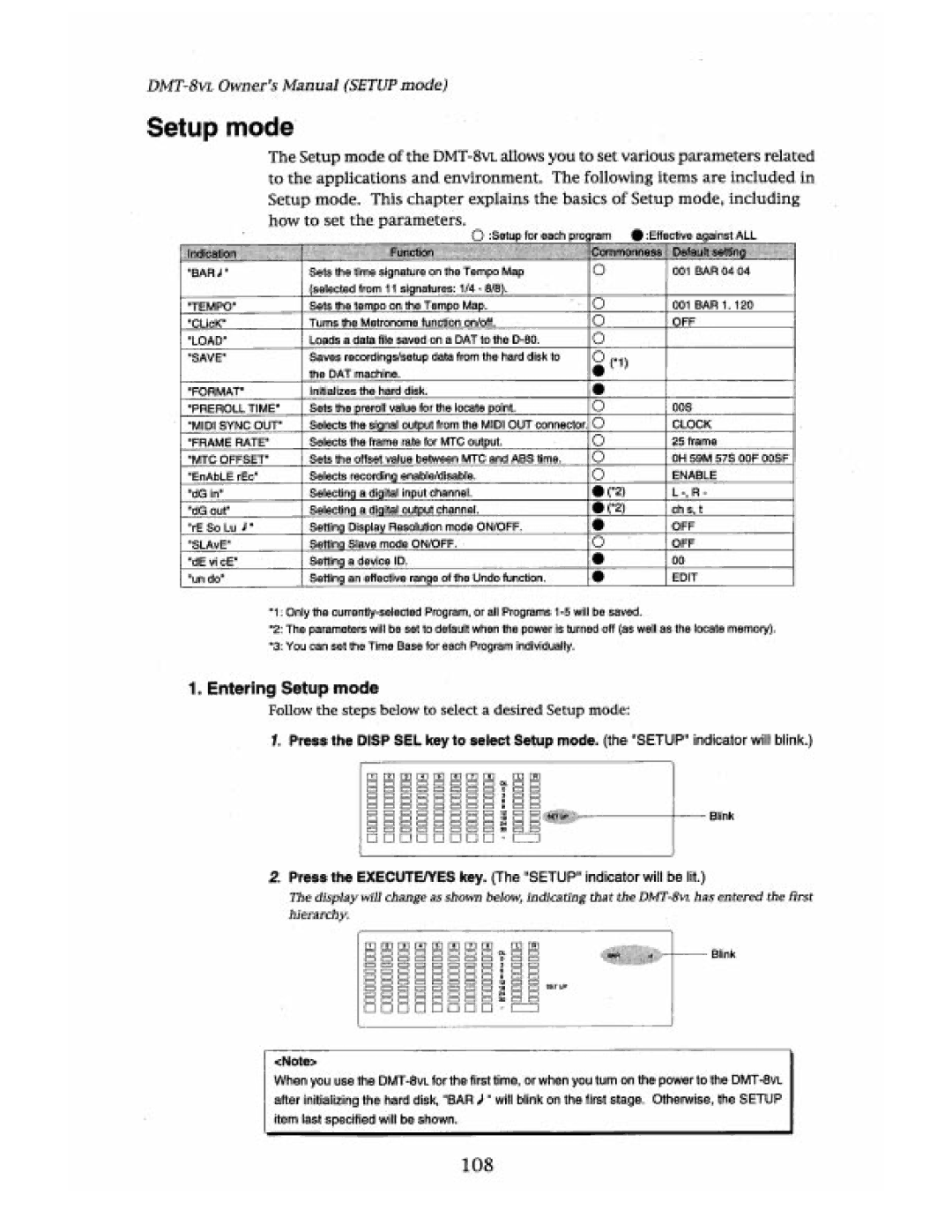 Fostex DMT-8VL manual 