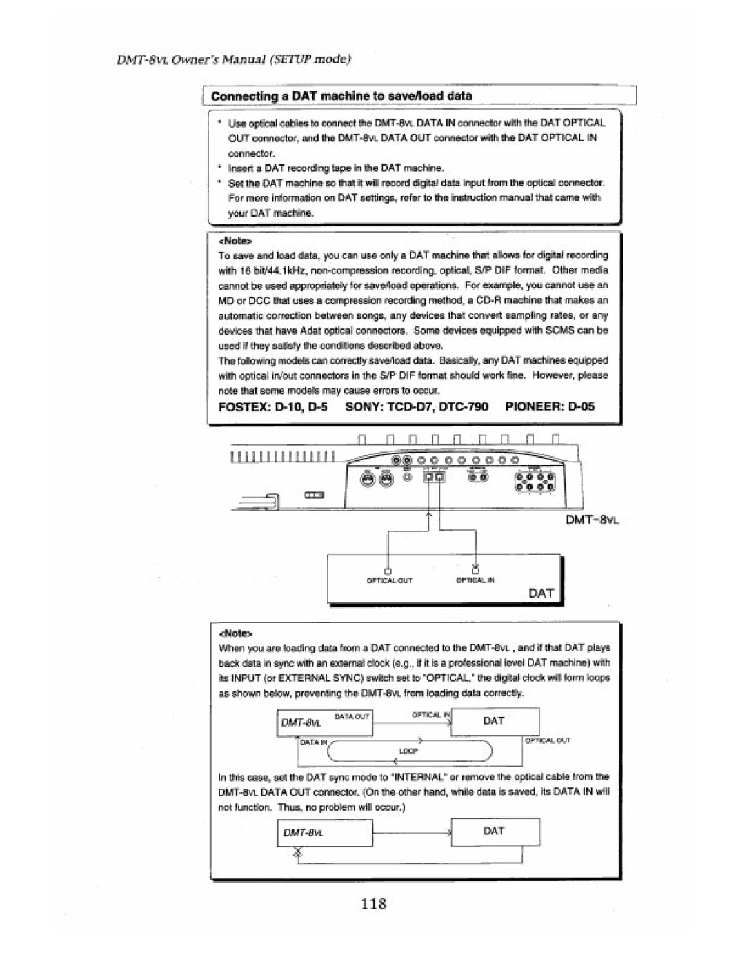 Fostex DMT-8VL manual 