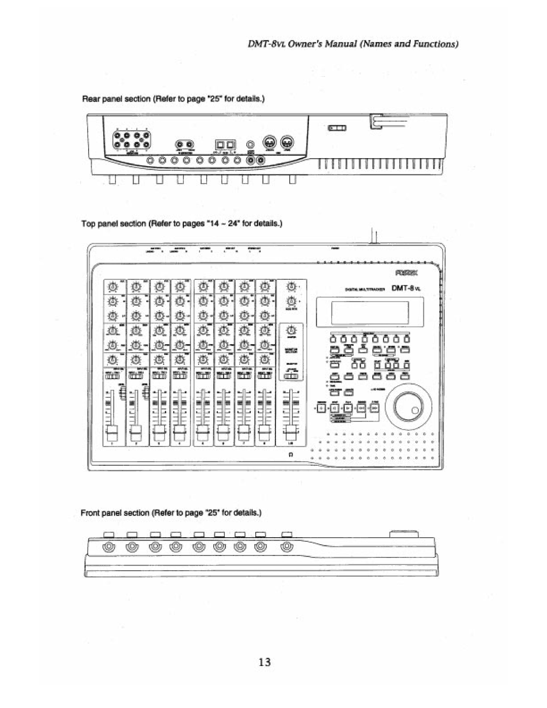 Fostex DMT-8VL manual 