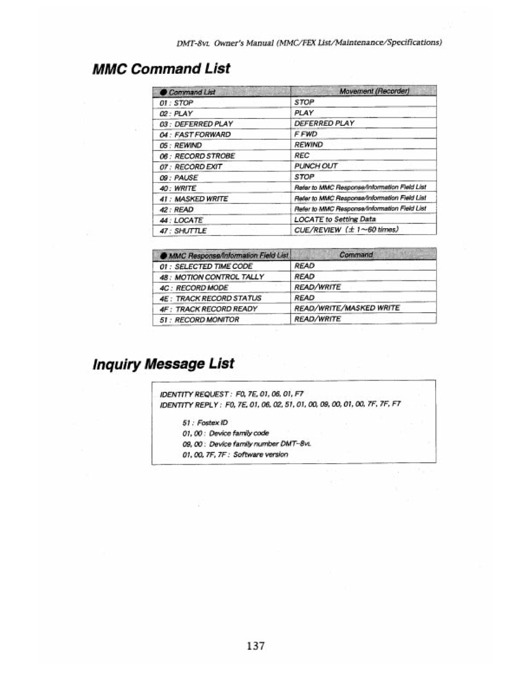 Fostex DMT-8VL manual 