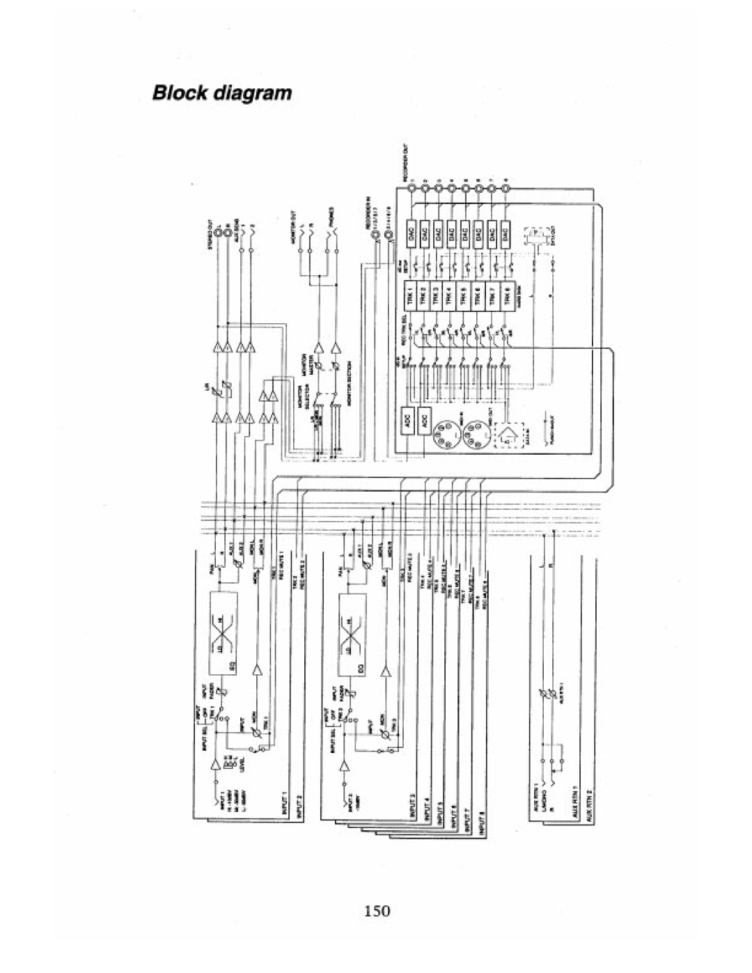 Fostex DMT-8VL manual 