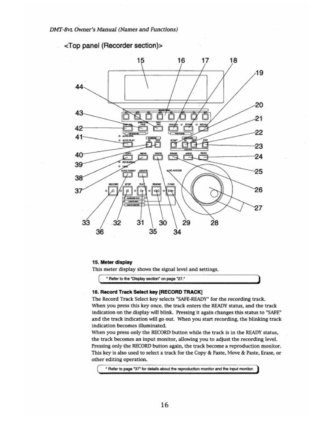 Fostex DMT-8VL manual 