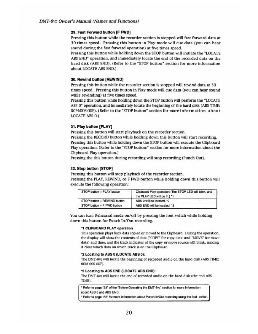 Fostex DMT-8VL manual 