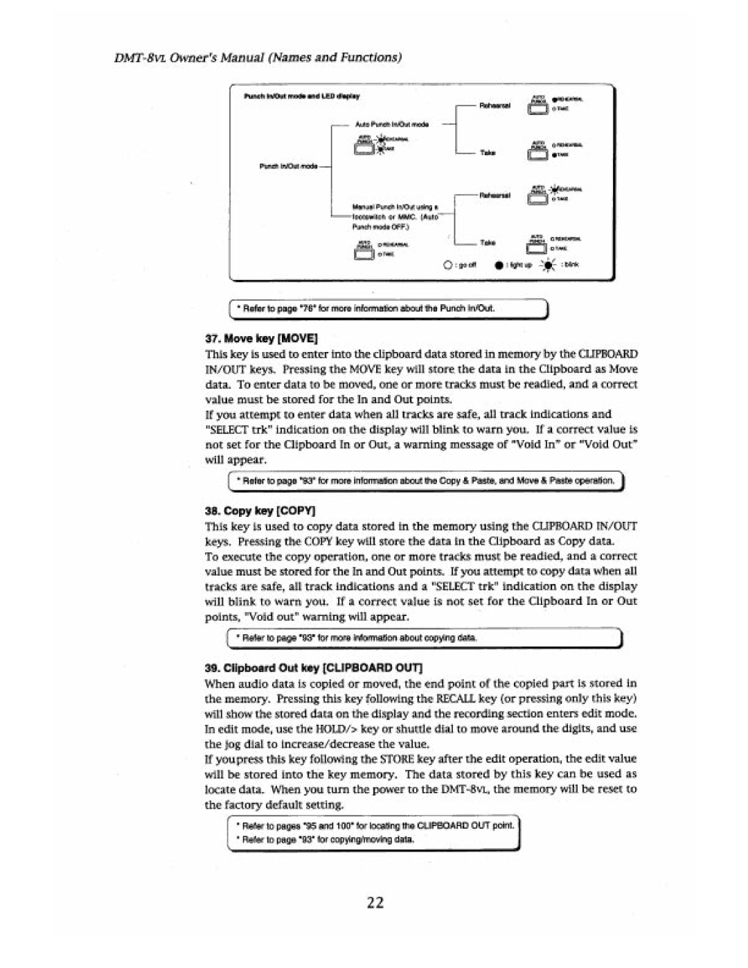 Fostex DMT-8VL manual 