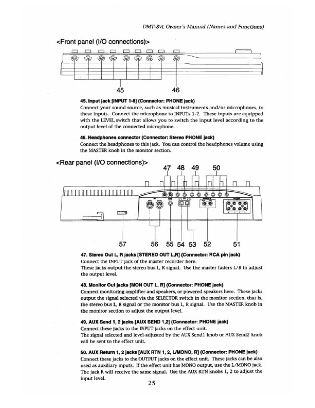 Fostex DMT-8VL manual 