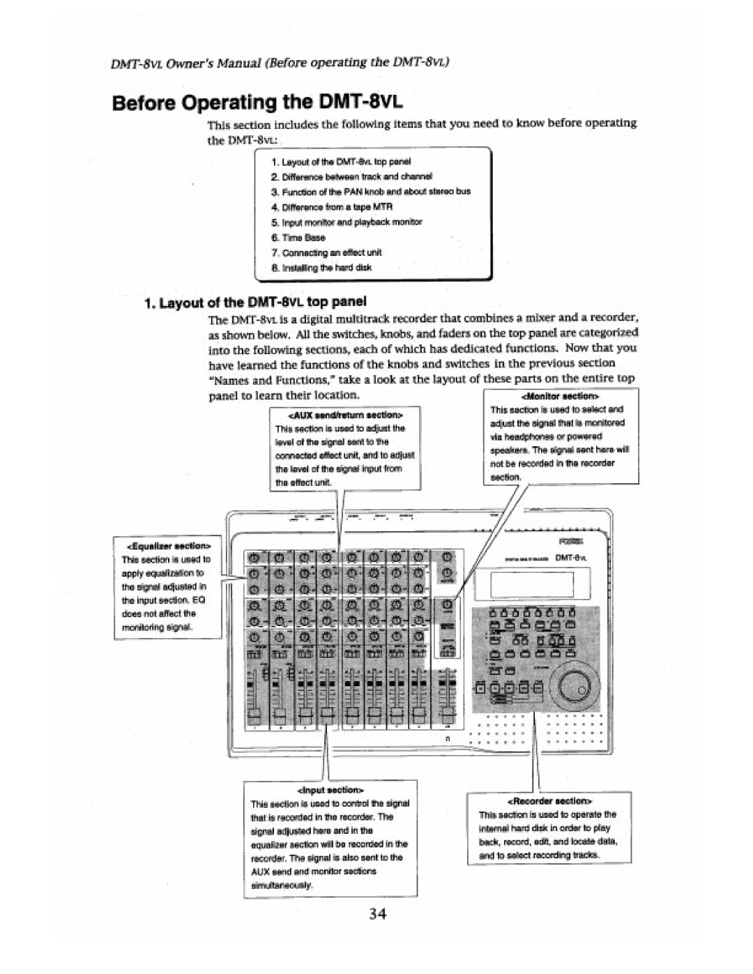 Fostex DMT-8VL manual 