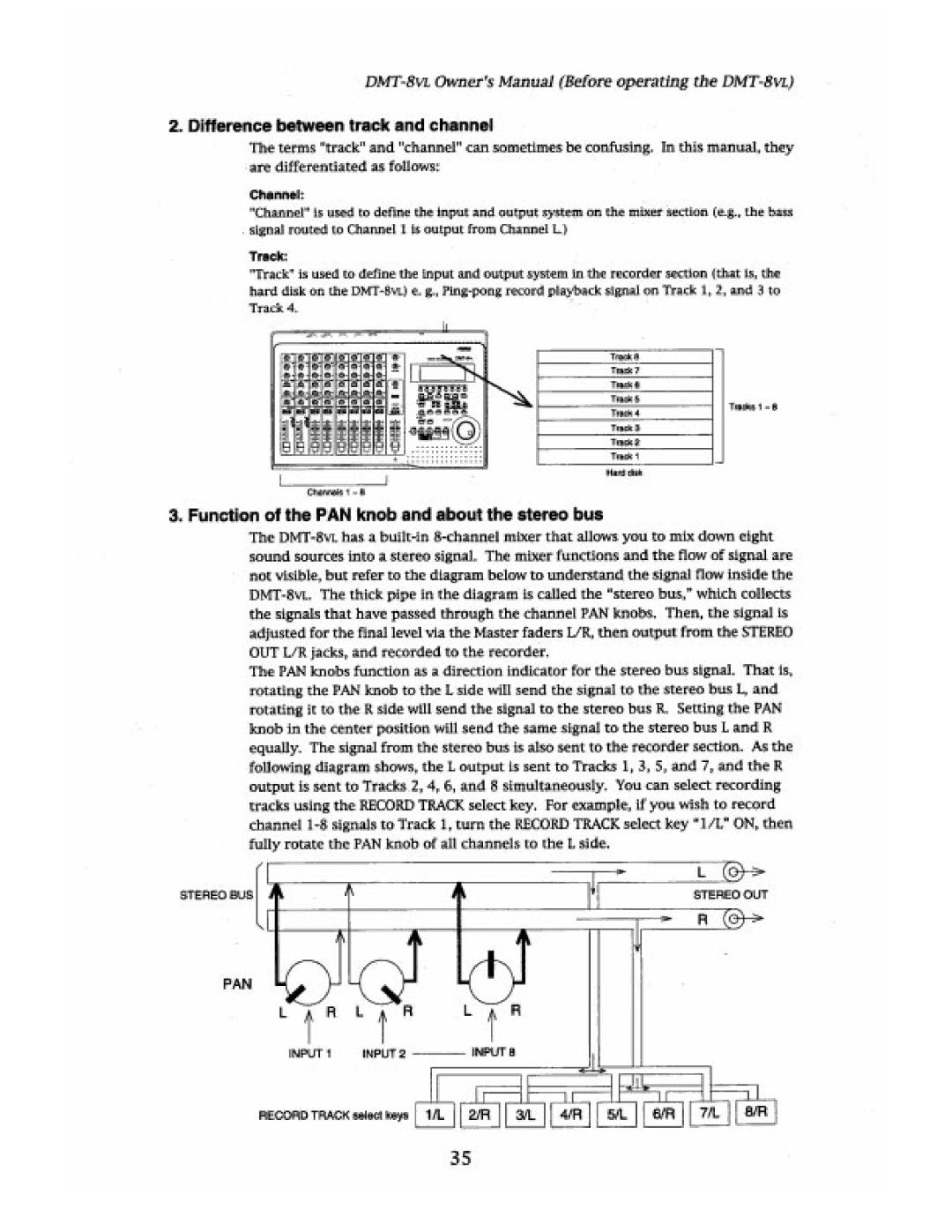 Fostex DMT-8VL manual 