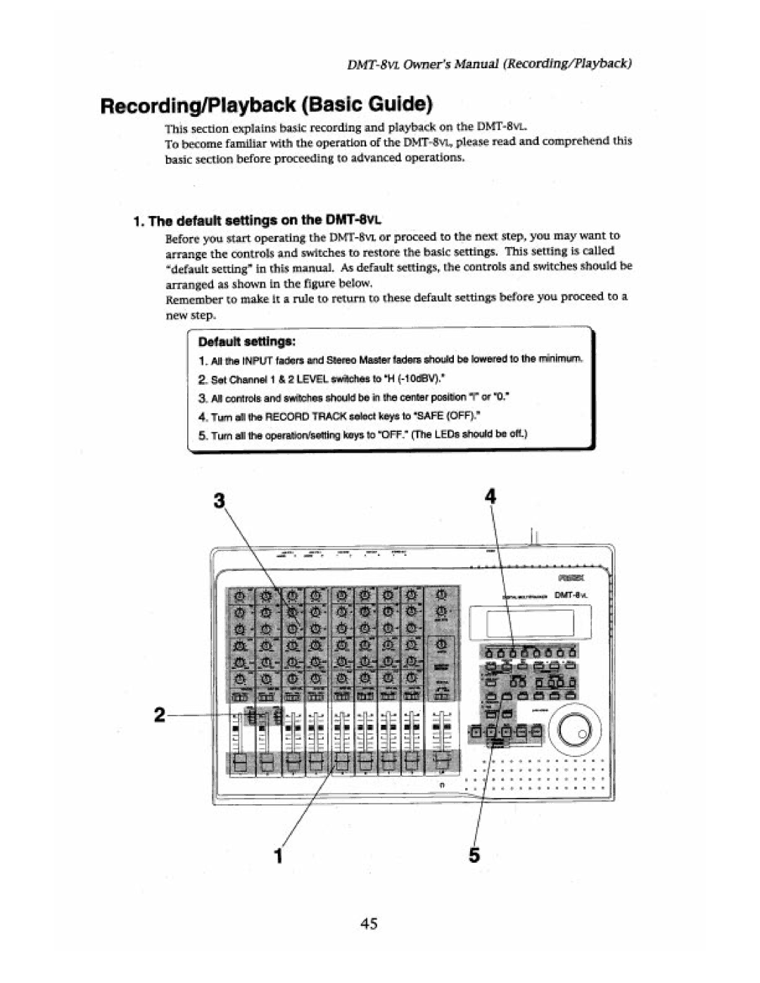 Fostex DMT-8VL manual 