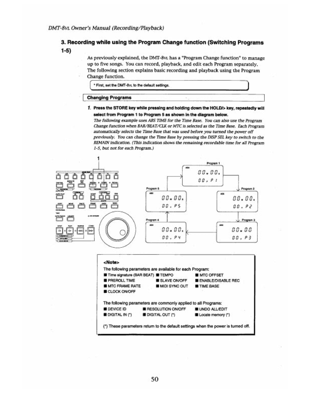 Fostex DMT-8VL manual 