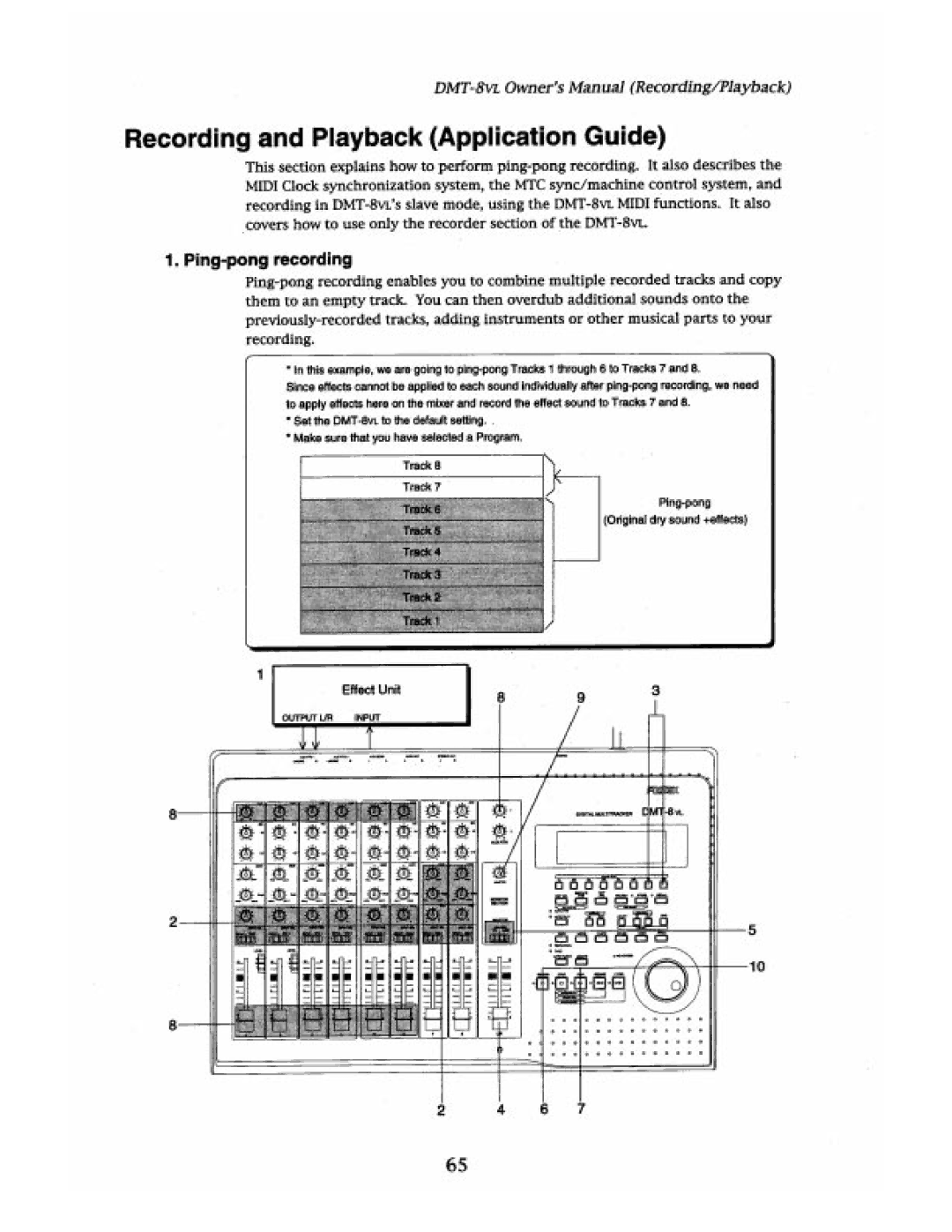 Fostex DMT-8VL manual 