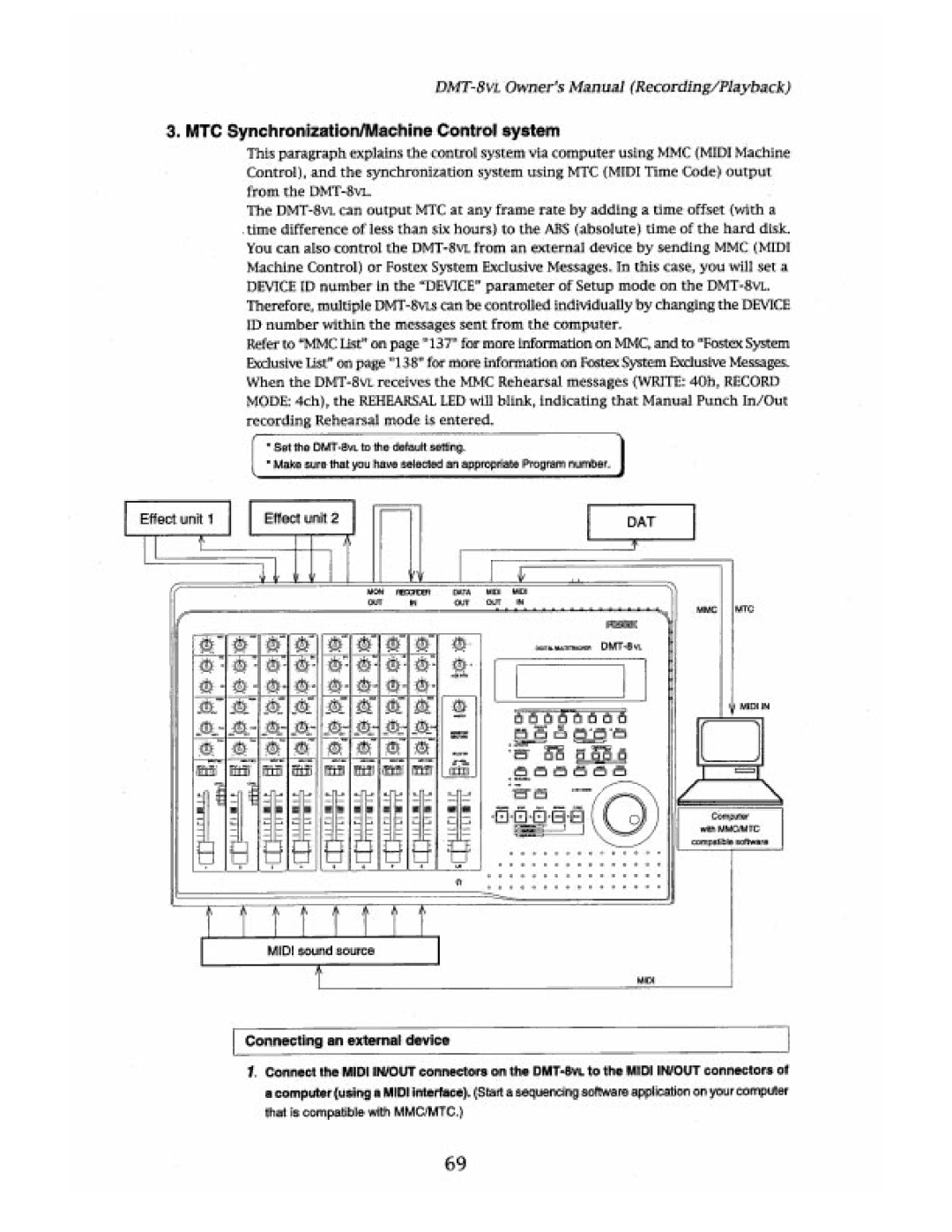 Fostex DMT-8VL manual 