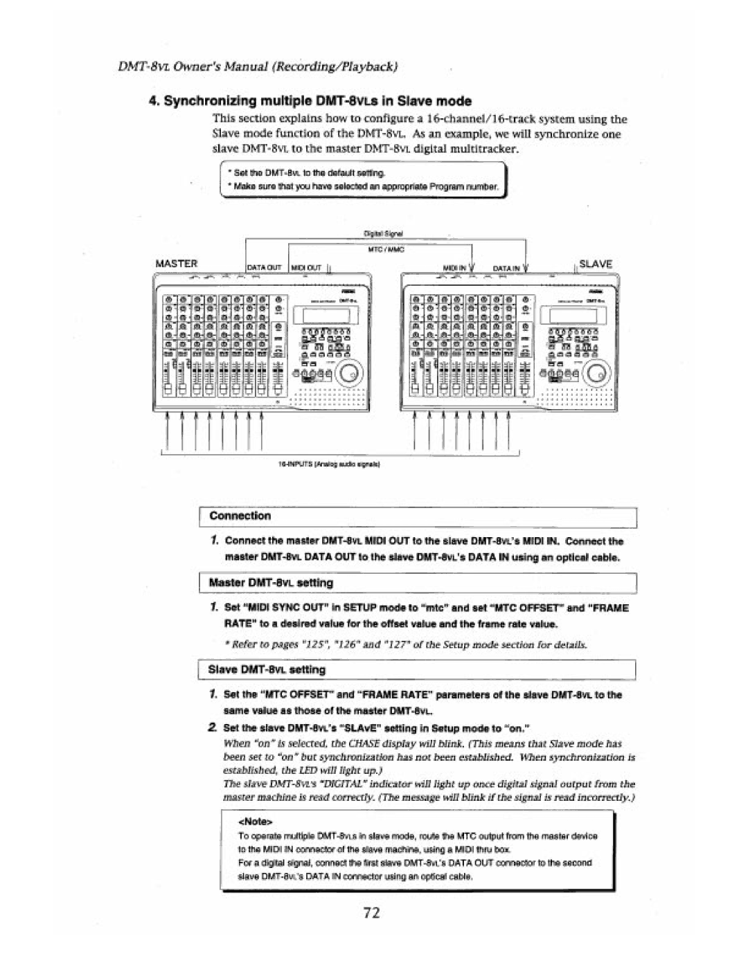 Fostex DMT-8VL manual 