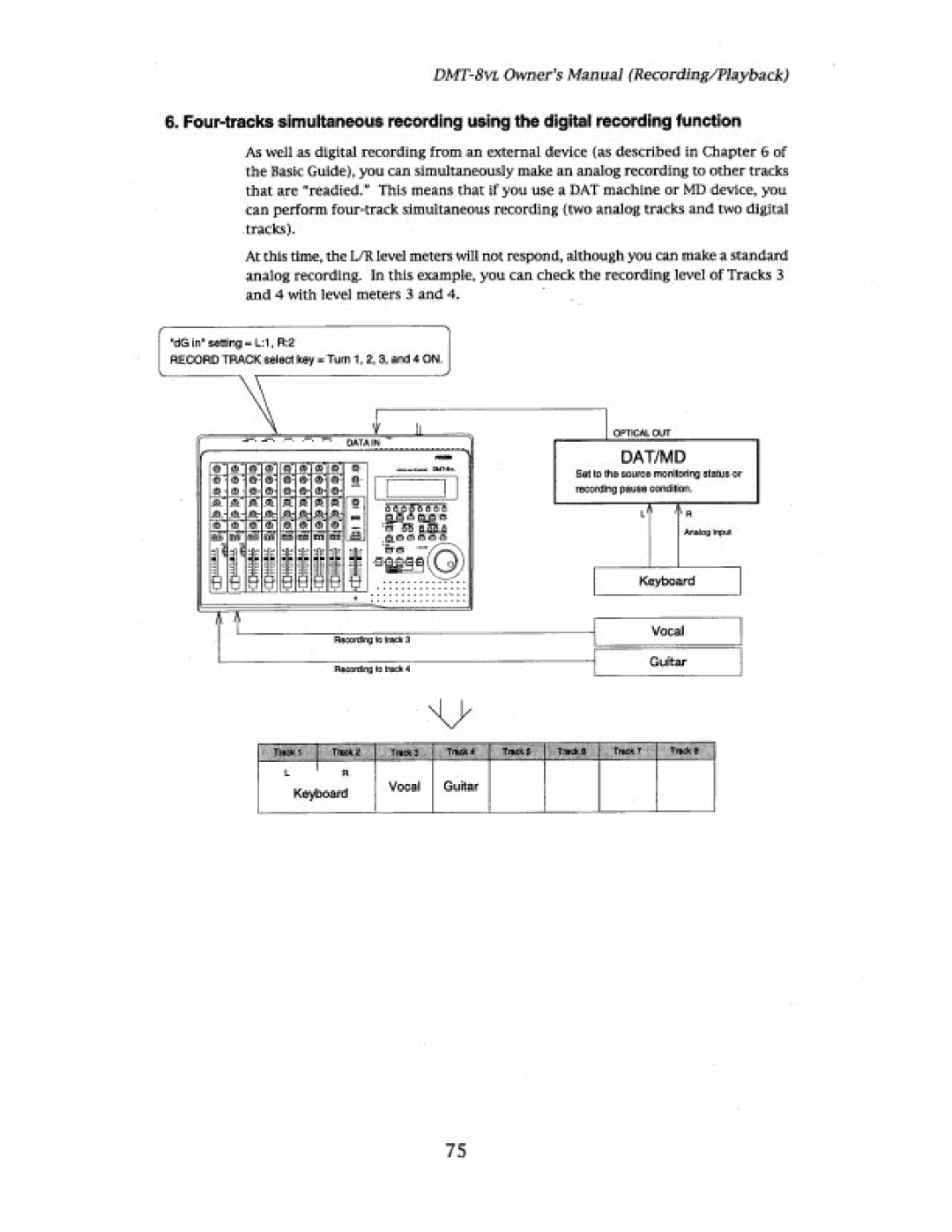 Fostex DMT-8VL manual 