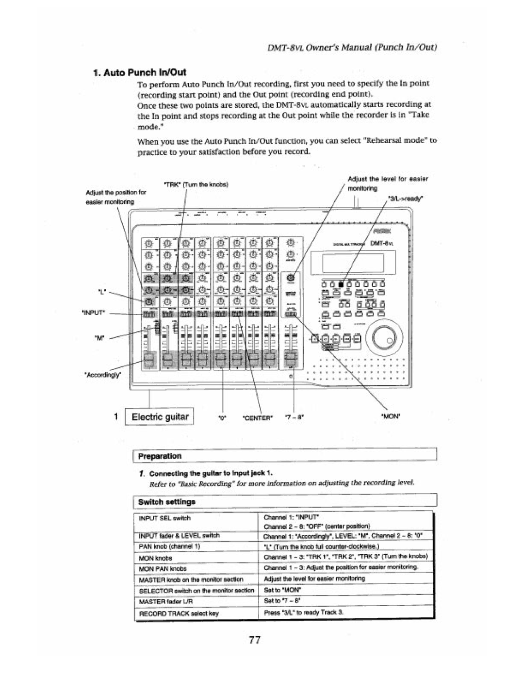 Fostex DMT-8VL manual 