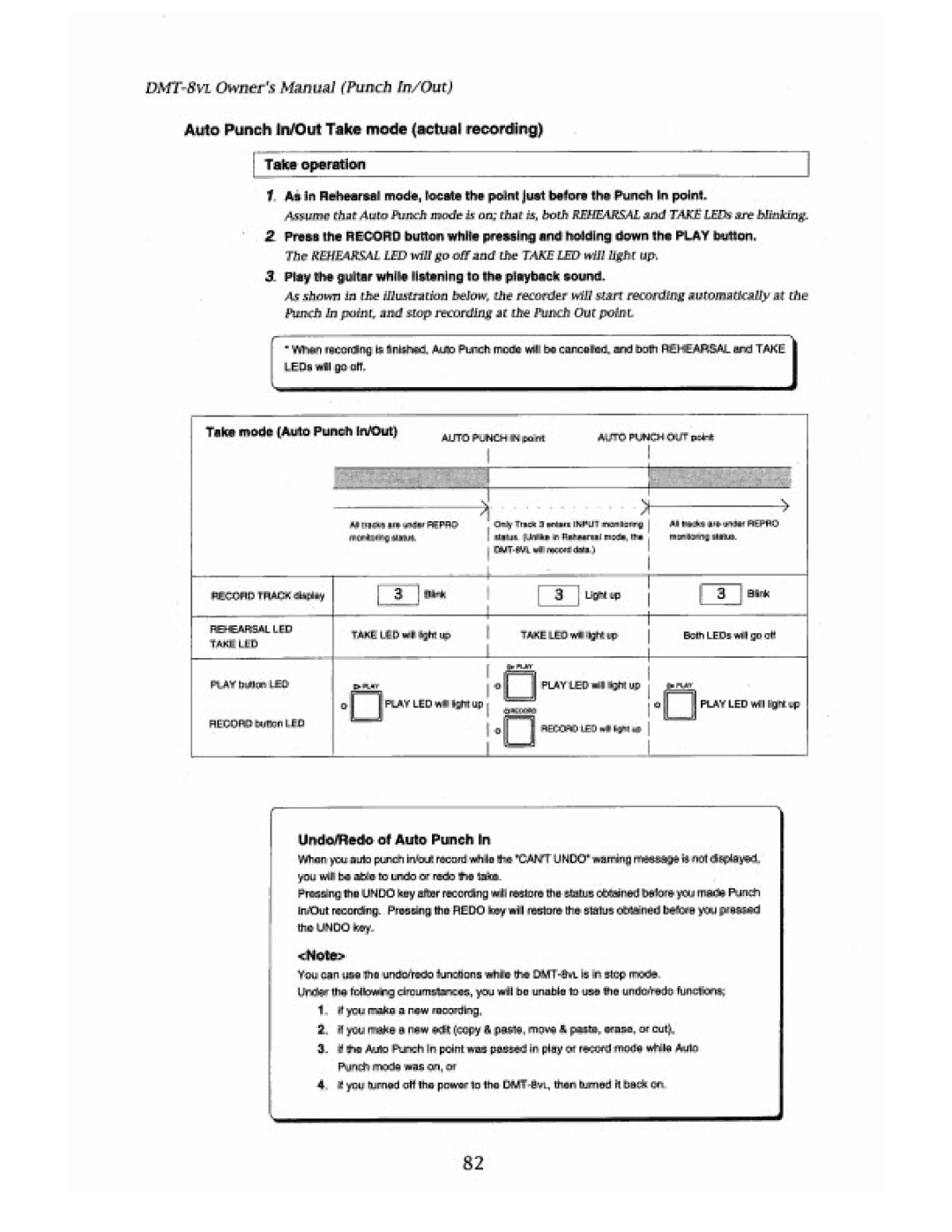 Fostex DMT-8VL manual 