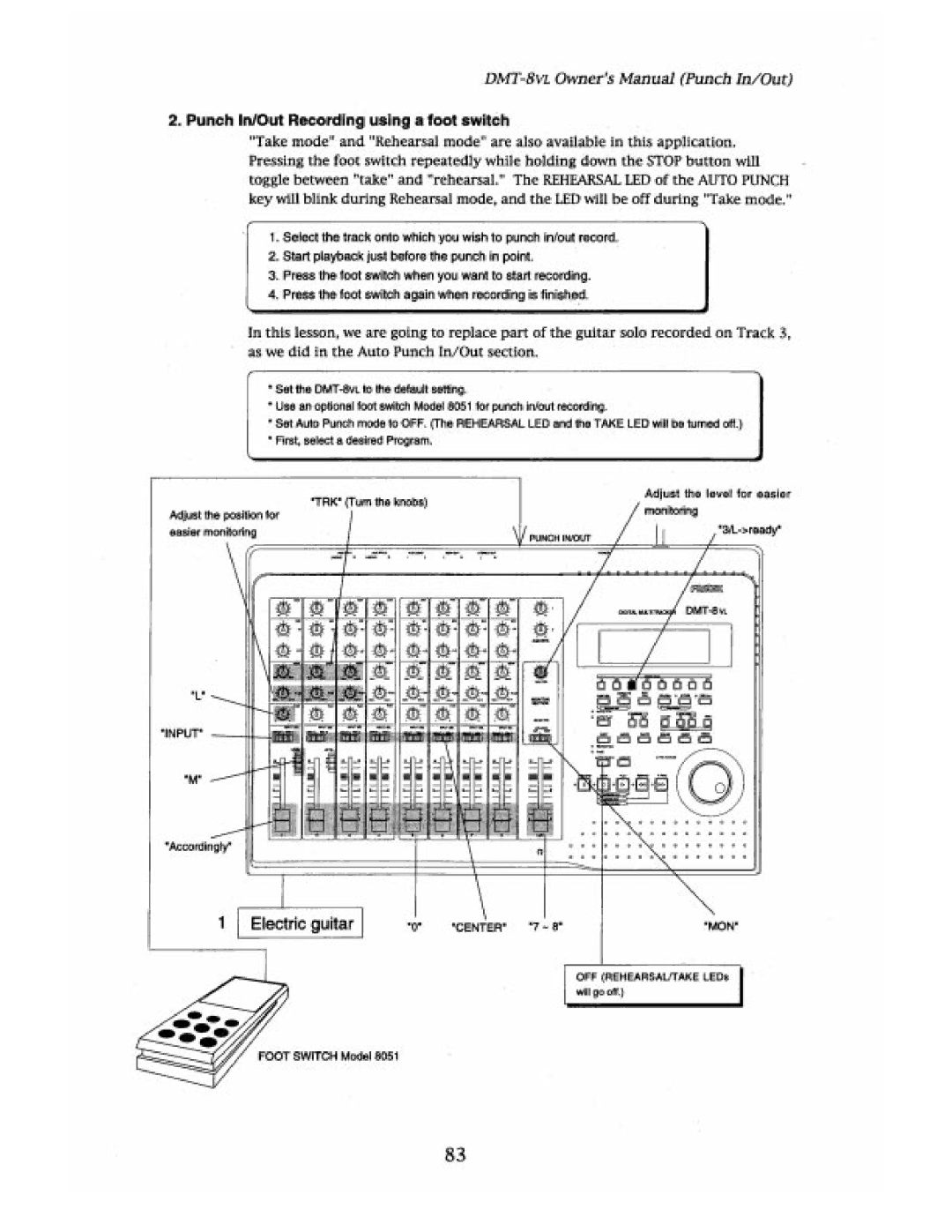 Fostex DMT-8VL manual 