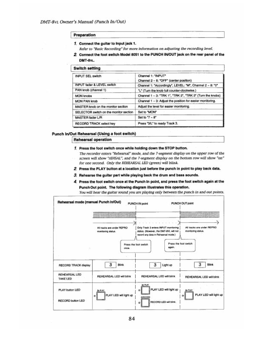 Fostex DMT-8VL manual 