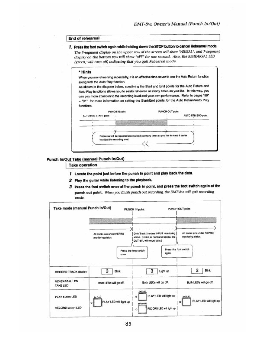 Fostex DMT-8VL manual 