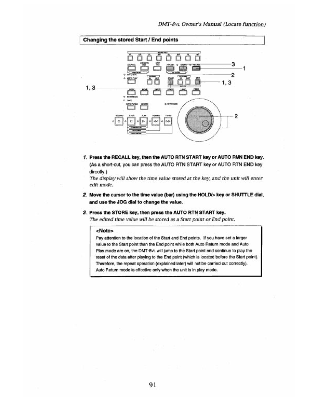 Fostex DMT-8VL manual 