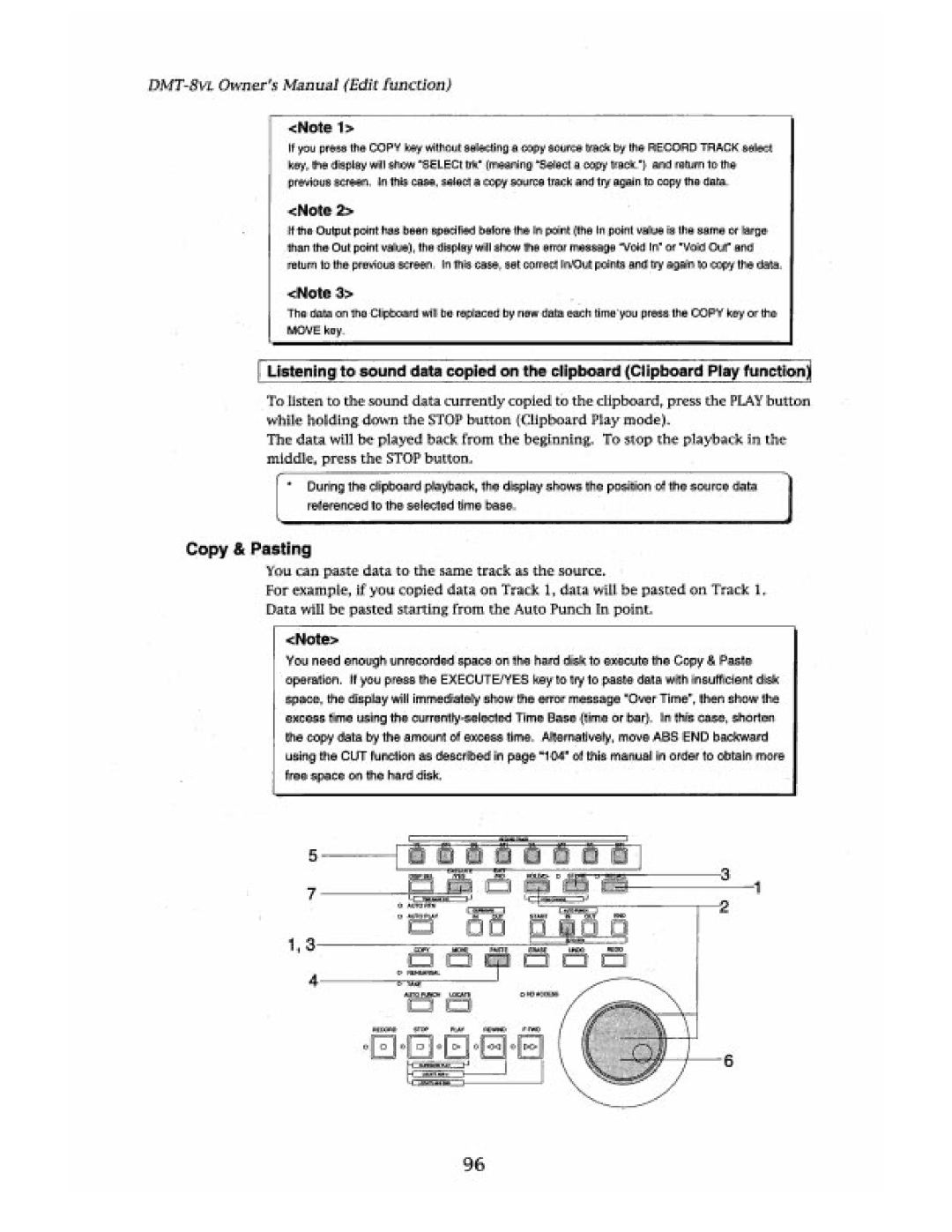 Fostex DMT-8VL manual 