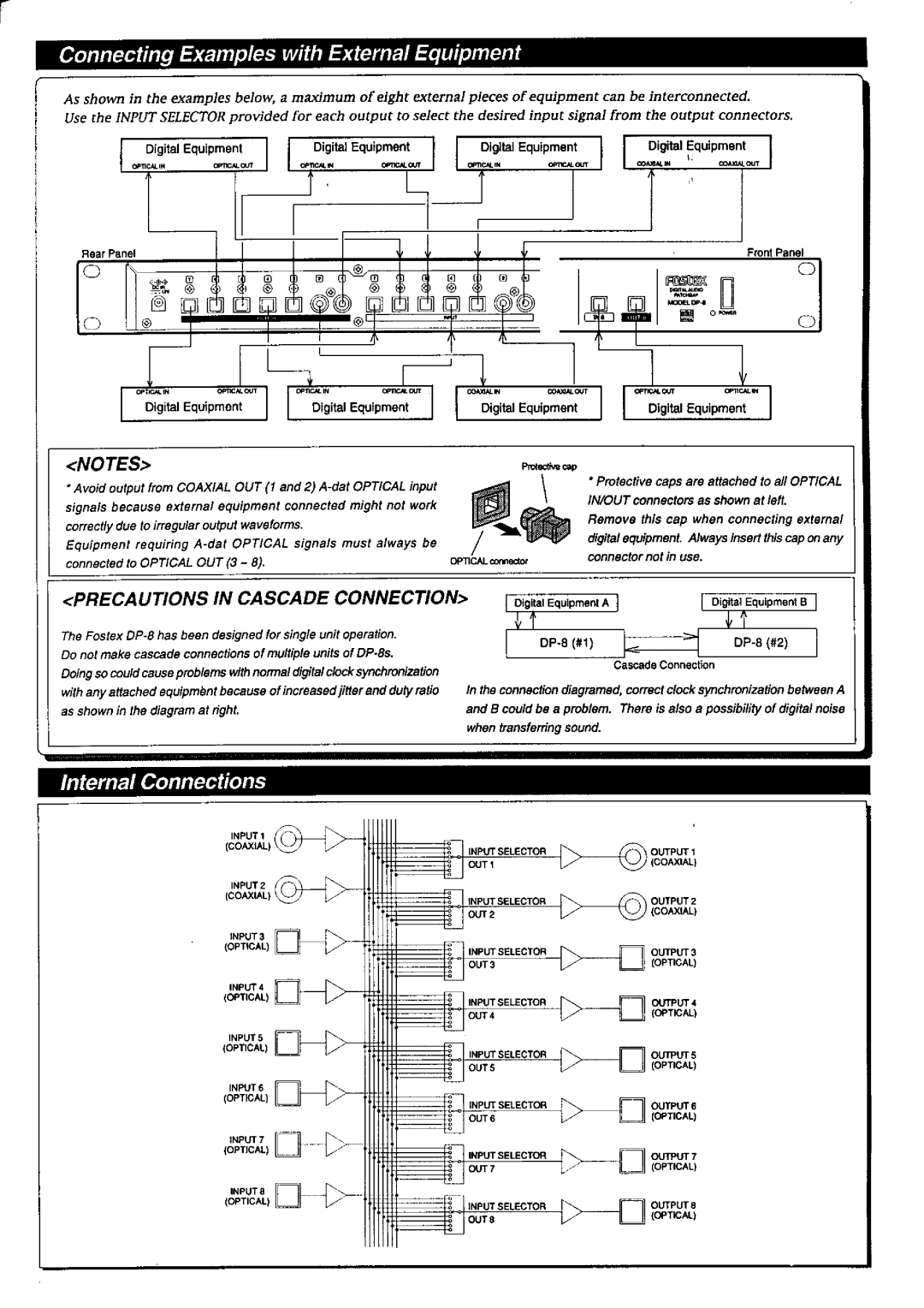 Fostex DP-8 manual 