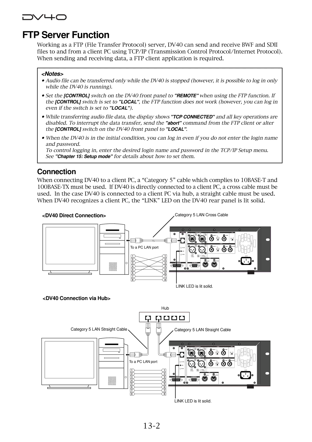 Fostex manual FTP Server Function, 13-2, DV40 Direct Connection, DV40 Connection via Hub 