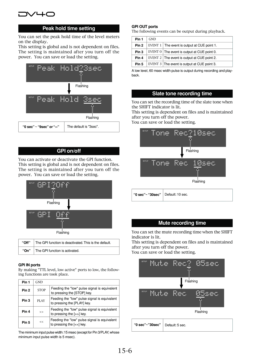 Fostex DV40 manual 15-6, GPI in ports, GPI OUT ports 