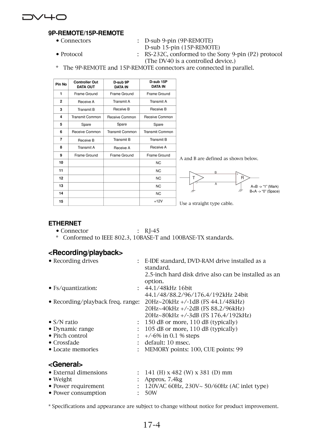 Fostex DV40 manual Recording/playback, General, 17-4 