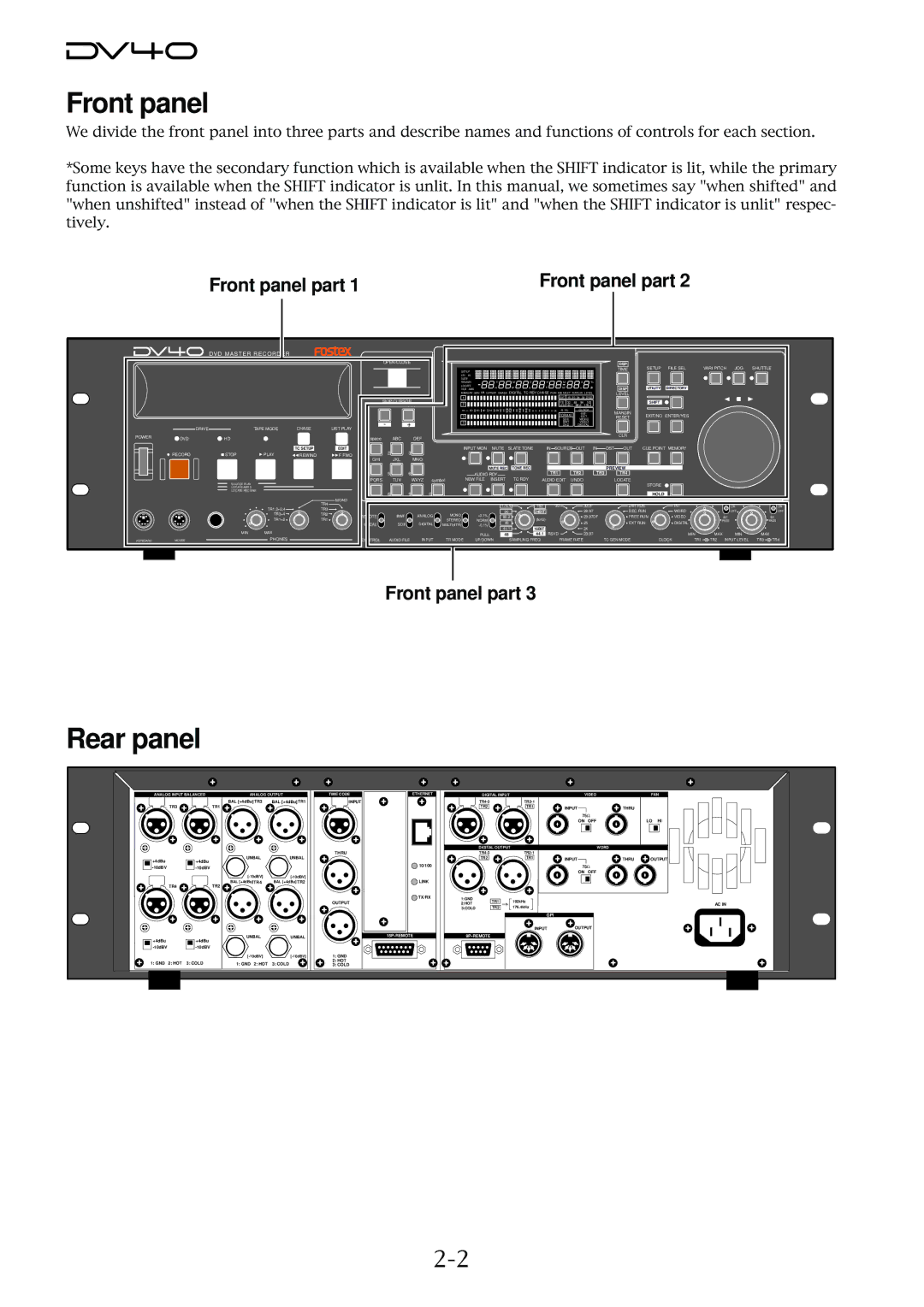 Fostex DV40 manual Rear panel, Front panel part 