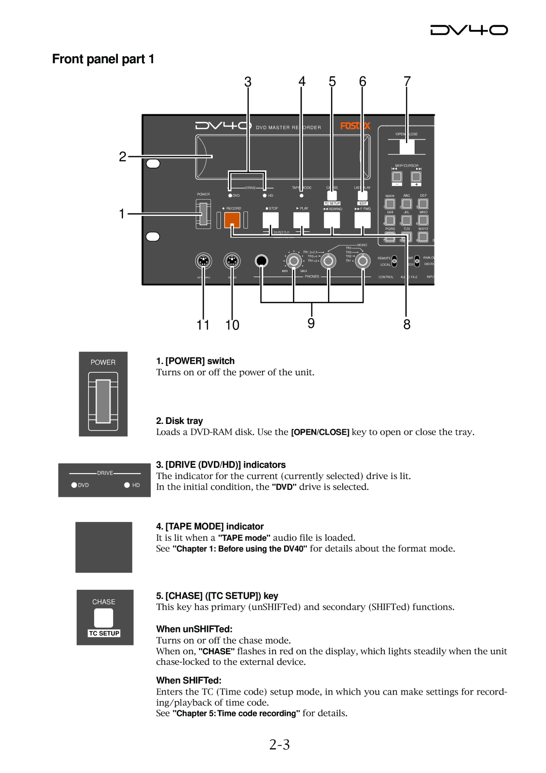 Fostex DV40 manual Front panel part 