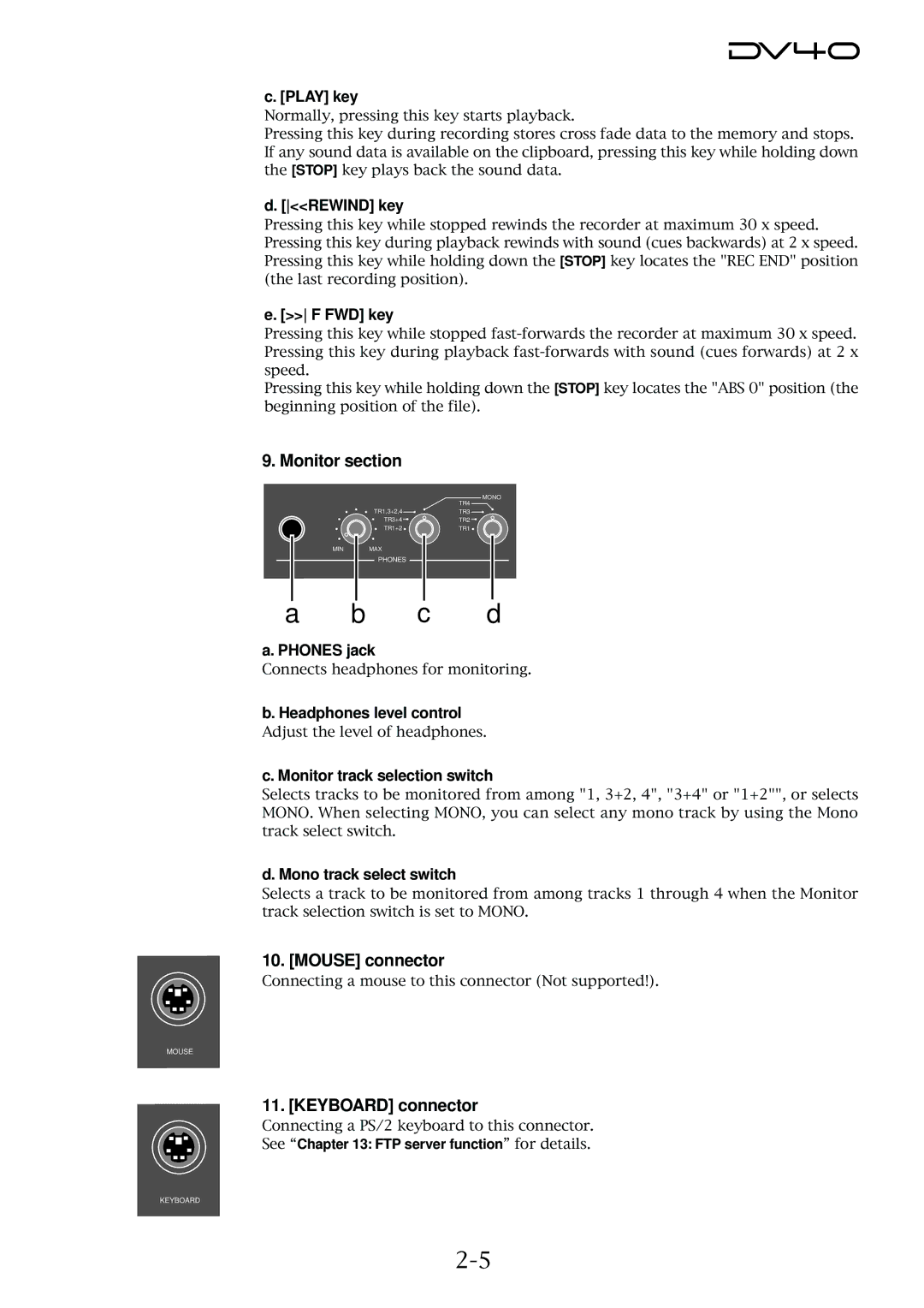 Fostex DV40 manual Monitor section, Mouse connector, Keyboard connector 