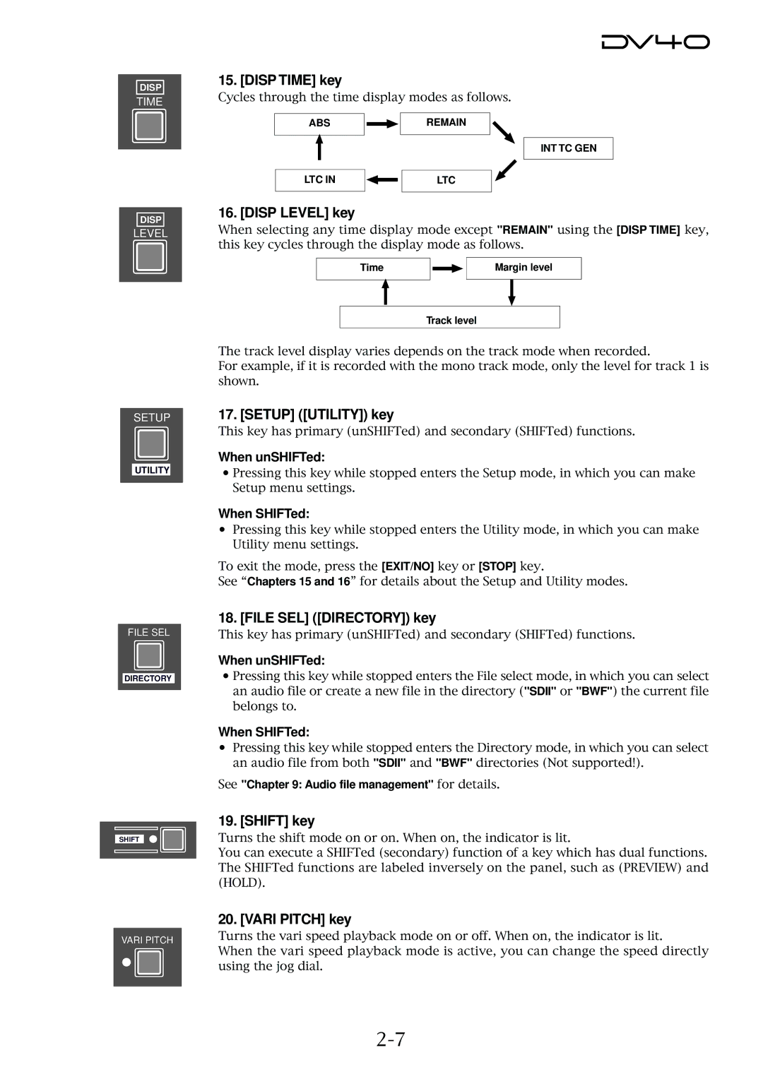 Fostex DV40 manual Disp Time key, Disp Level key, Setup Utility key, File SEL Directory key, Shift key, Vari Pitch key 